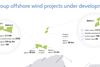 PGE Baltica selects technical advisor for all its offshore wind farm projects