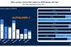 Alphaliner USTR fees
