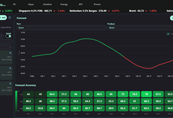 StormGeo enhances bunker management platform 1
