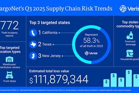 Cargonet q3-2025-infographic-10092025